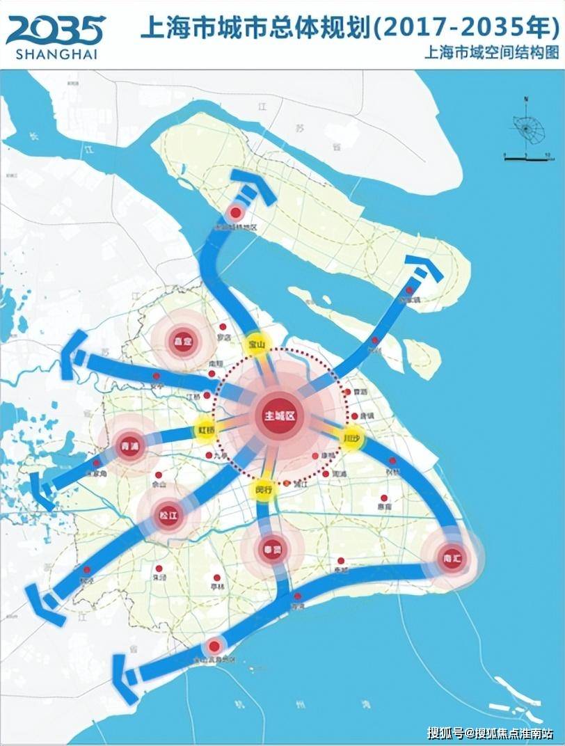 上海2035总体规划图解图片