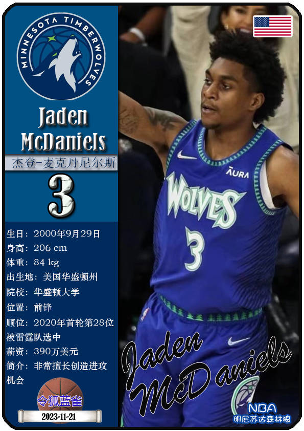 约什_克里斯-保罗_安东尼-戴维斯