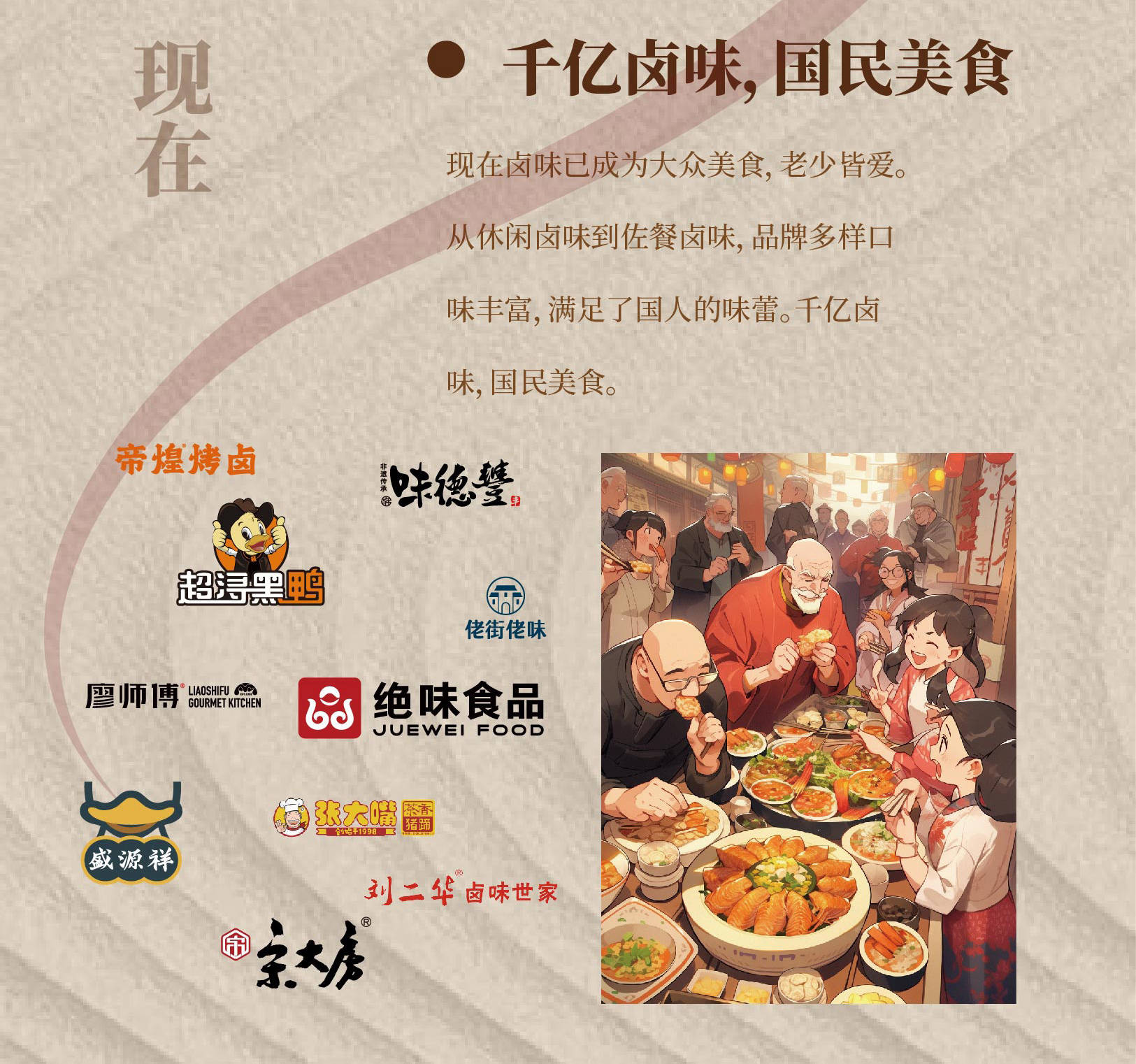 一览中国卤味发展历史,从古至今历经数千年!千亿卤味国民美食!