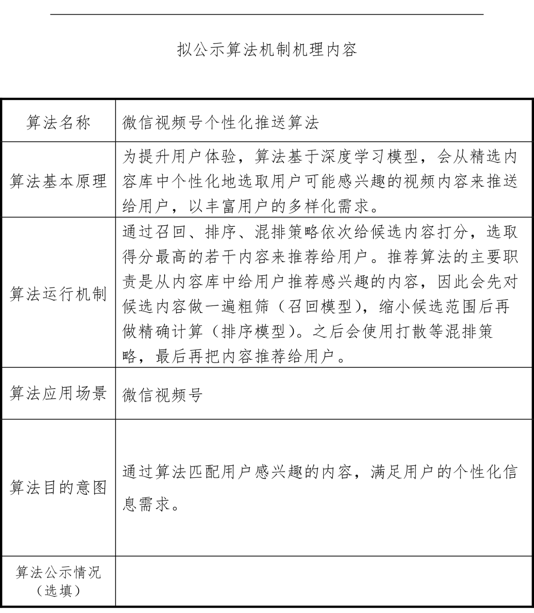 微信视频号最新算法推送机制详解