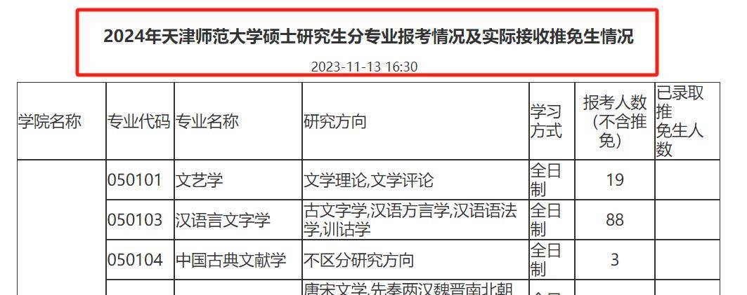 2024年山南市人口_山西金融历史文化博物馆开馆讲述山西金融业百年沧诸葛神算