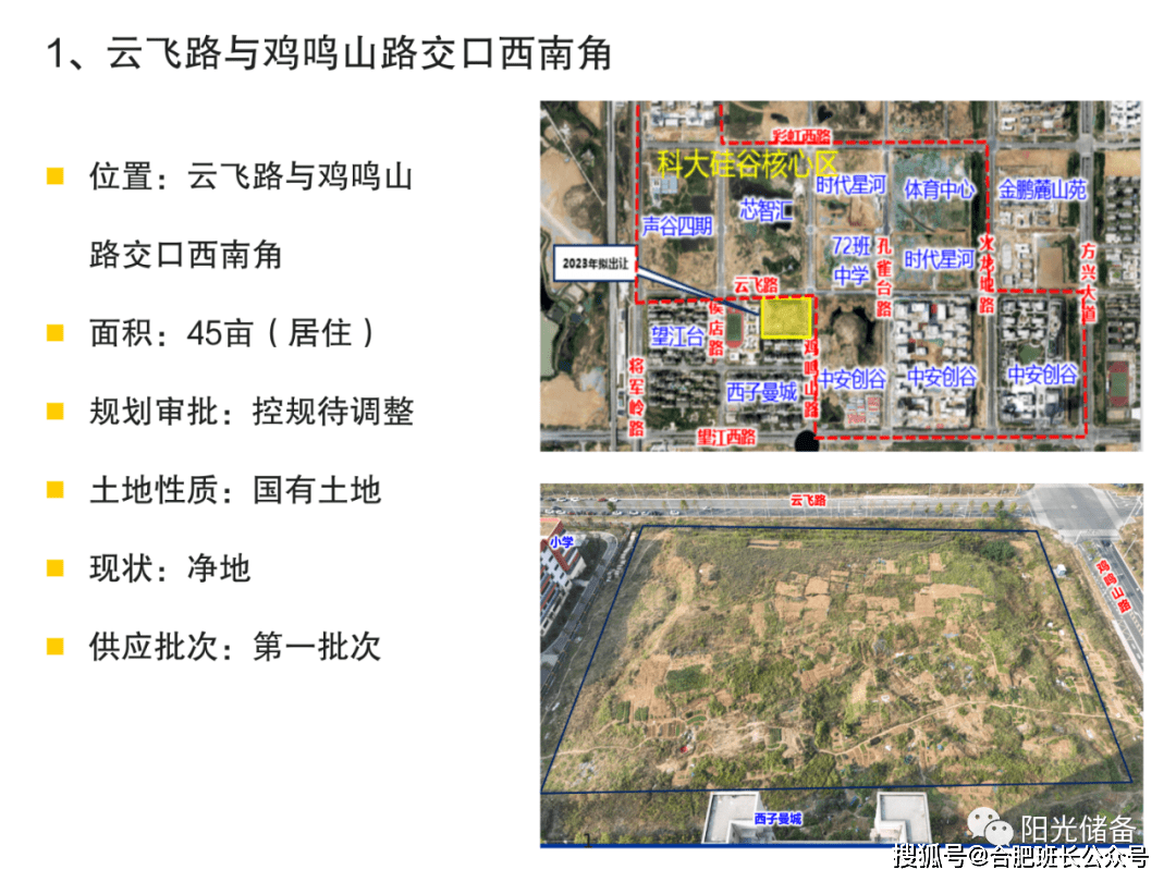 用地_成功_面積