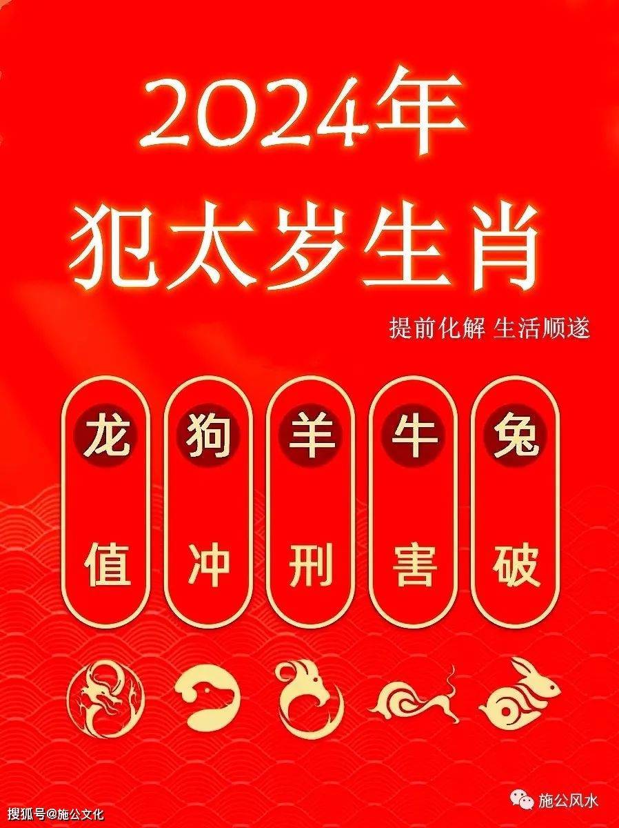 甲辰龙年(2024年)犯太岁的生肖,务必重视!_影响_方面_本命年
