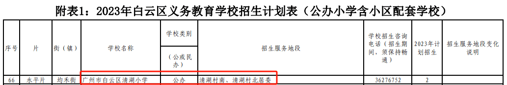 论教育实力,谁能打得过它!_名校_白云_广州