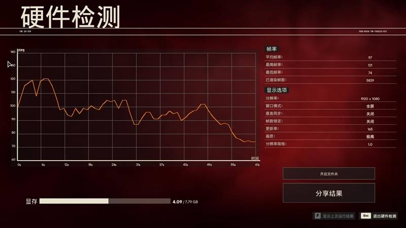 机械**极光Pro、联想拯救者R7000对比评测：12代酷睿i7依然能打 5999元真香(图35)