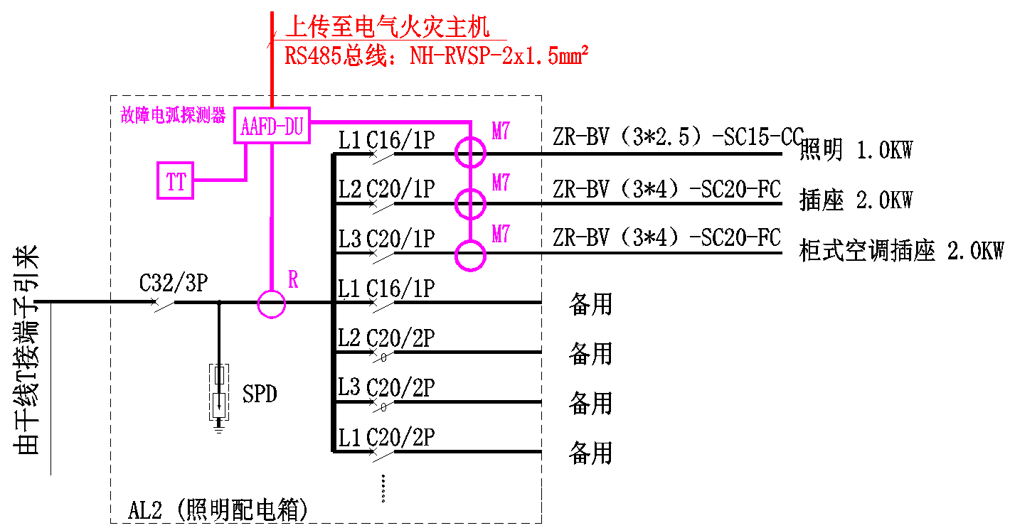电气火灾监控系统-故障电弧探测器_线路_场所_产品