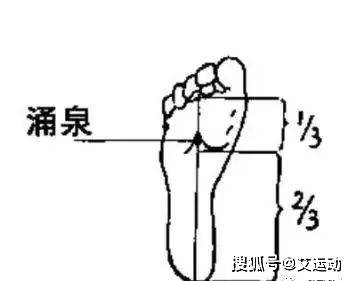 艾灸四個穴位,效果顯著!_方法_腋窩_的作用