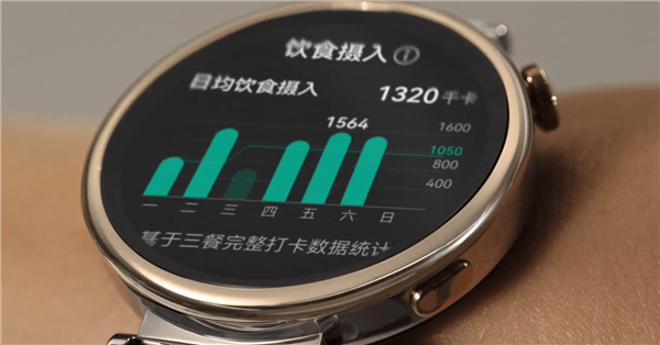 送礼送健康 年终好价节入手华为智能手表准没错(图7)