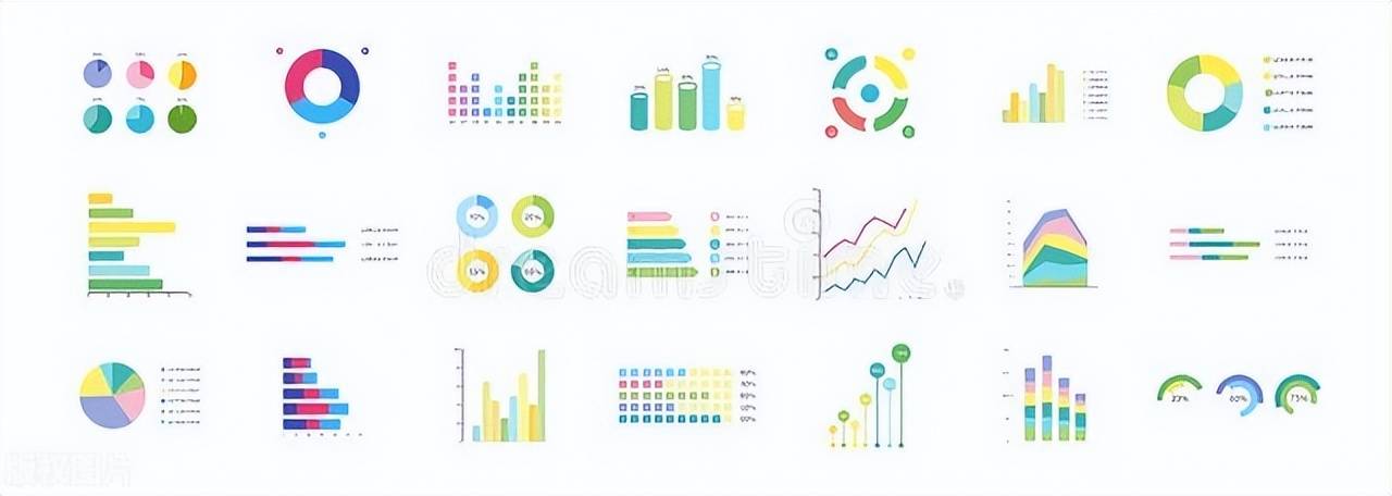 不同类型的可视化图表有哪些特点,能用于哪些场景?_分析_数据_数量