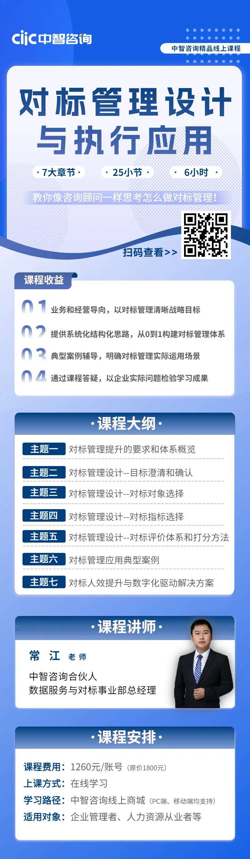 hr頭等大事:企業人力預算,薪酬,人效,人配對標怎麼做?_管理_課程_應用