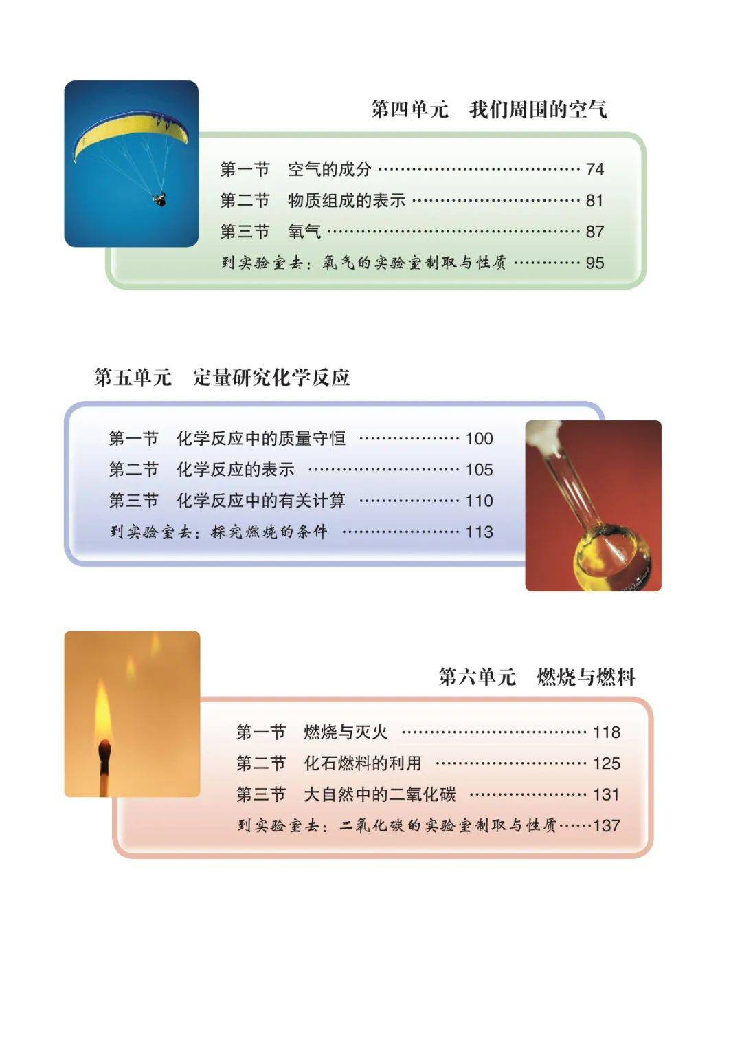 鲁教版九年级上册化学pdf高清电子课本免费分享