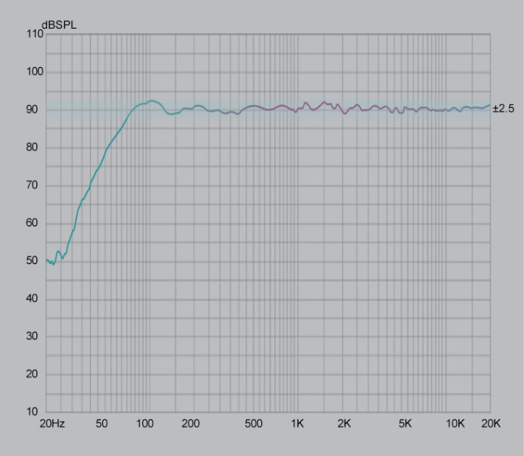 桌搭音箱中的藝術品——艾特銘客 x30mkii hifi電腦