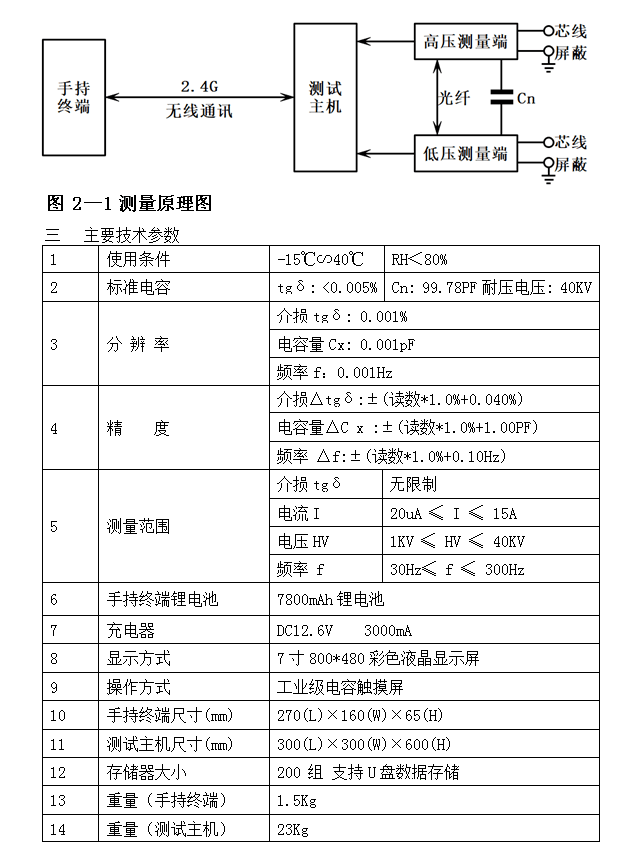 外高壓電纜損耗介質測試儀(電科院)_終端_測量_頻率