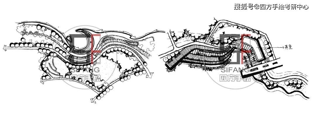 【风景园林快题干货】常见水体设计要点汇总_空间_景观_变化