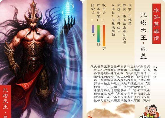 水浒"抗金"故事:段景住盗白马,晁盖攻打曾头市_梁山_宋江和_金国人