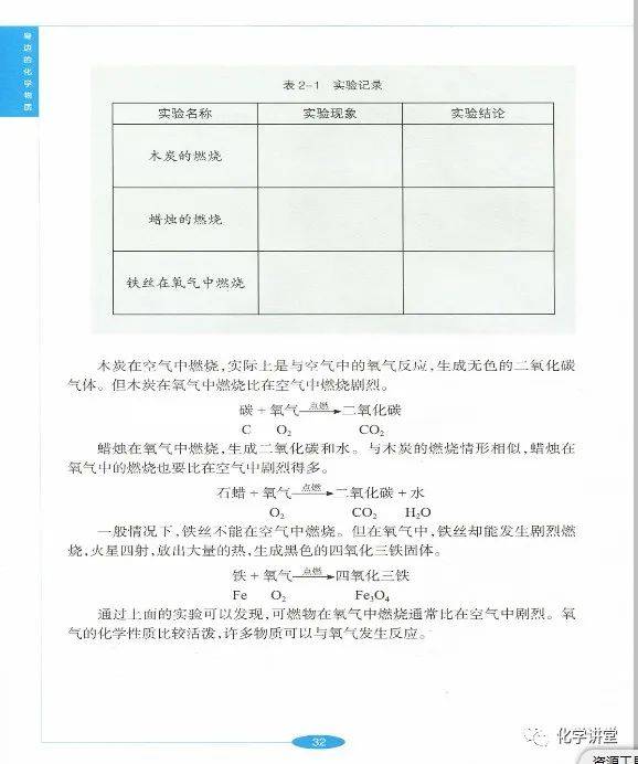 初三化學上下冊電子教材!_學期_教育部_版本