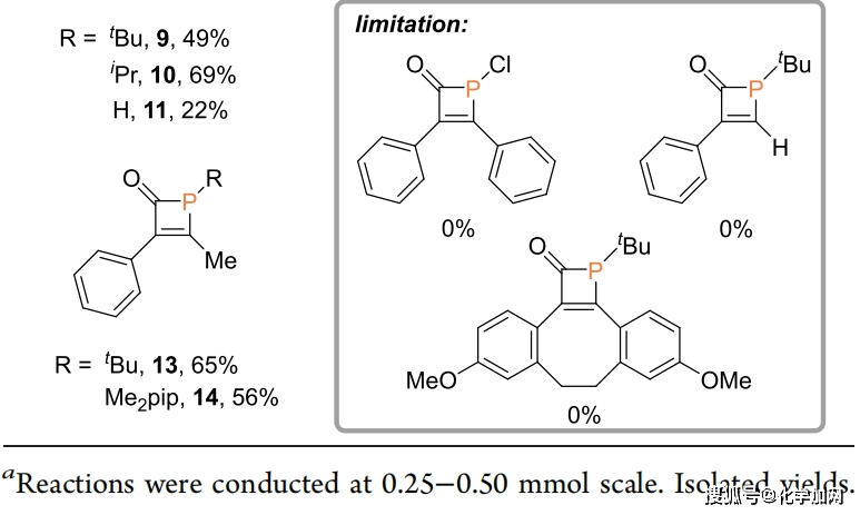 jacs:首例