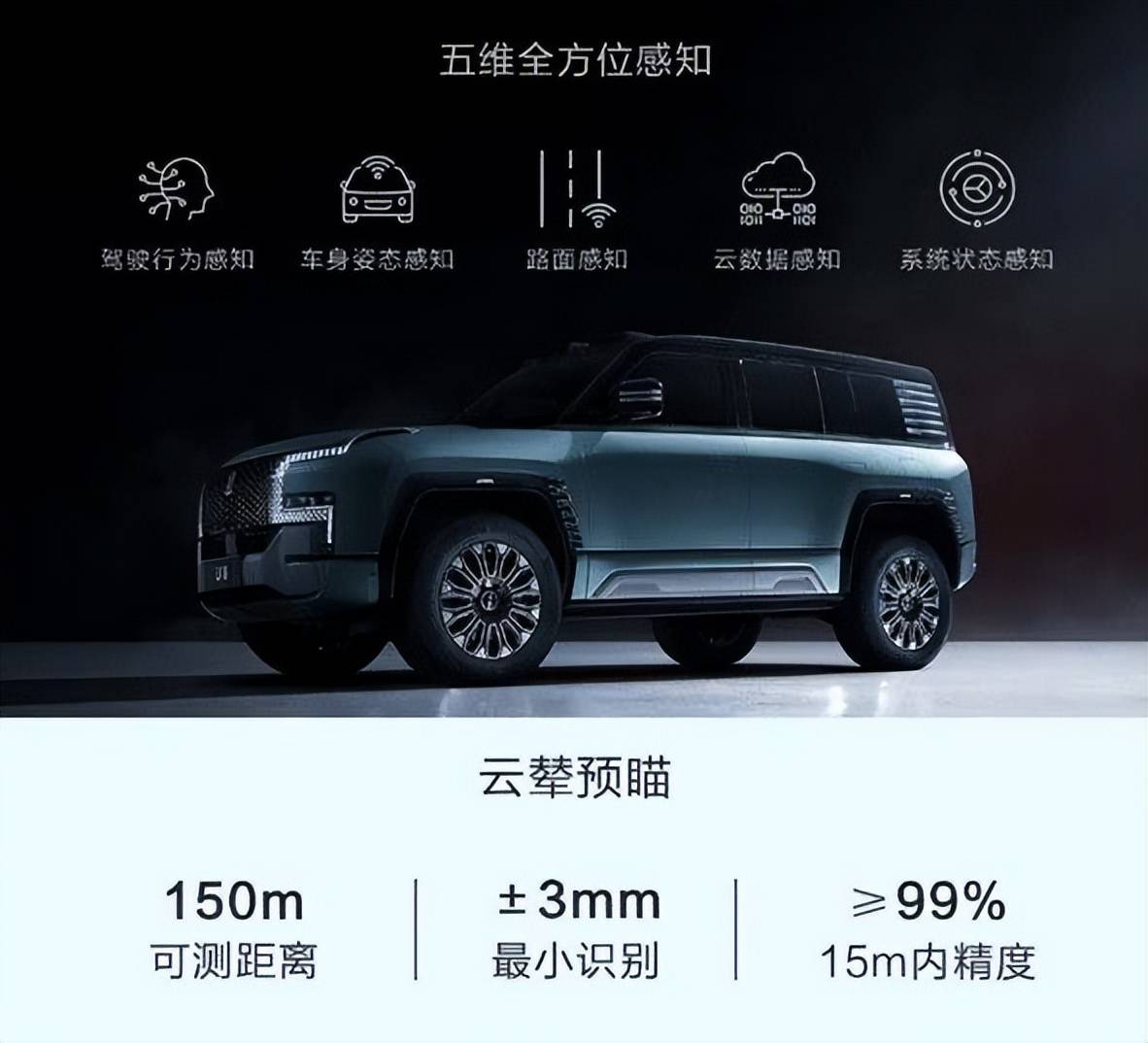 两大车企技术大PK:云辇智能车身与保时捷Active Ride液压悬挂系统_搜狐汽车_搜狐网