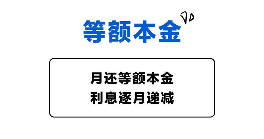 本金×[月利率×(1 月利率)^貸款月數]÷{[(1 月利率)^貸款月數]-1}