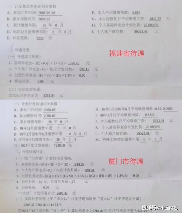 厦门:工龄26年,个人账户9.6万,不仅有养老金,还有地方补贴