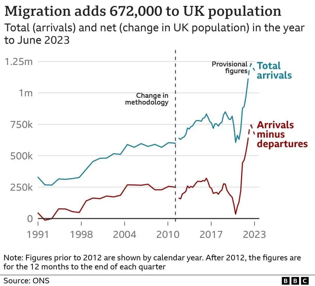英国工签门槛提到年收入3万镑？哪些专业毕业生能达标？_搜狐网
