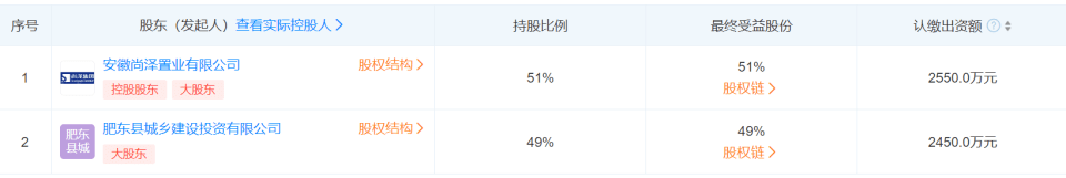 安徽肥東縣