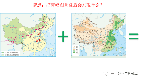 濮陽市第一中學新課標從學到用行動案例:八年級上冊