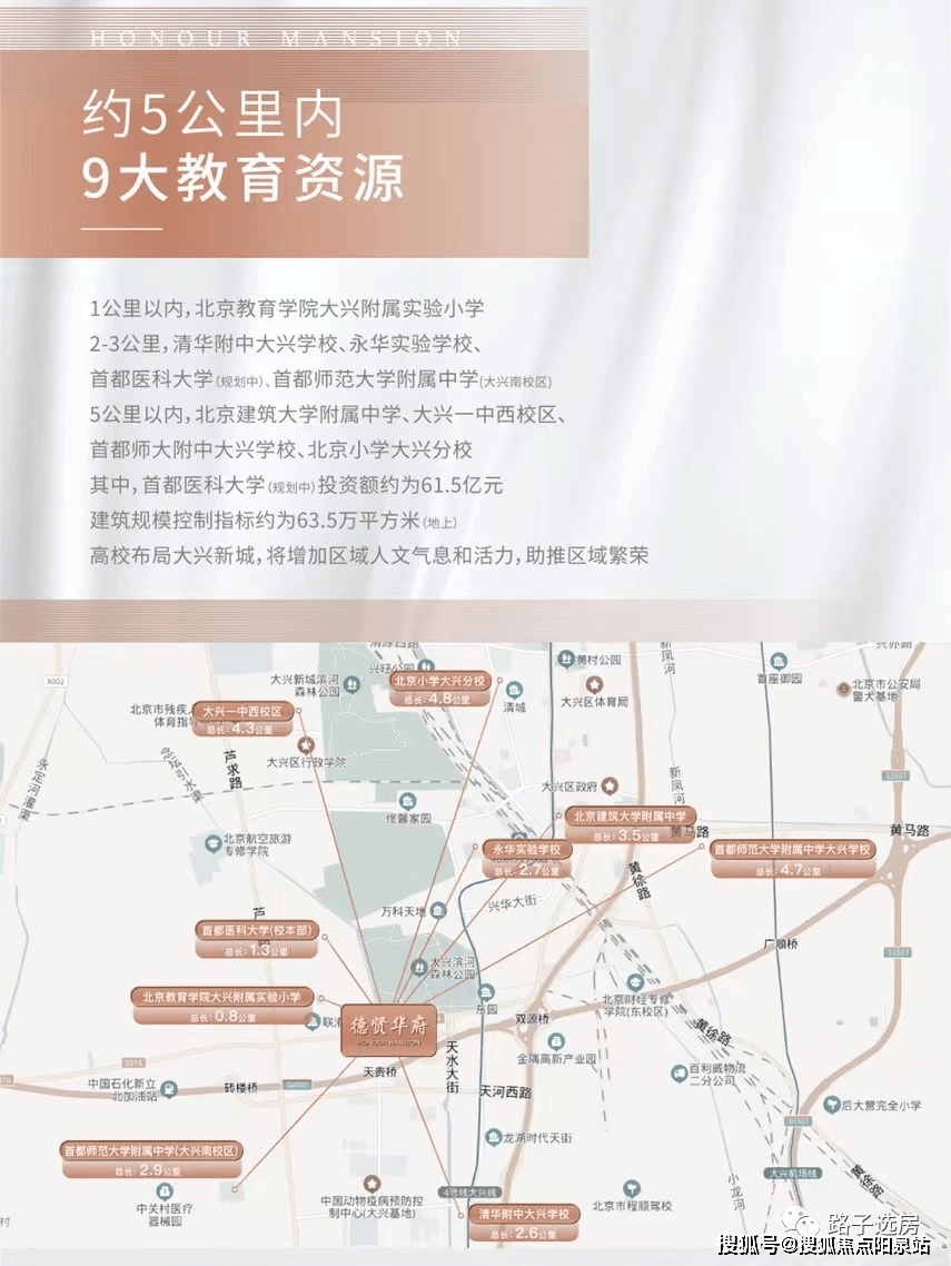 北京兒童醫院,中國中醫廣安門醫院南區二甲醫院:首都醫科大學大興醫院