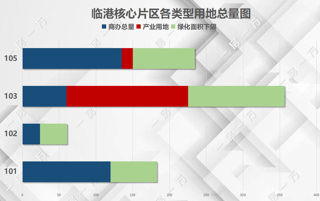 鵬瑞雲璟灣_上海(鵬瑞雲璟灣)首頁網站|鵬瑞雲璟灣您