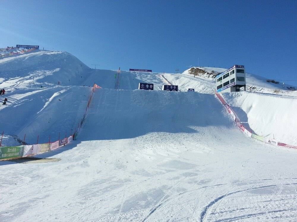 河北天阔滑雪场票务管理系统:实现高效票务管理,提升游客体验