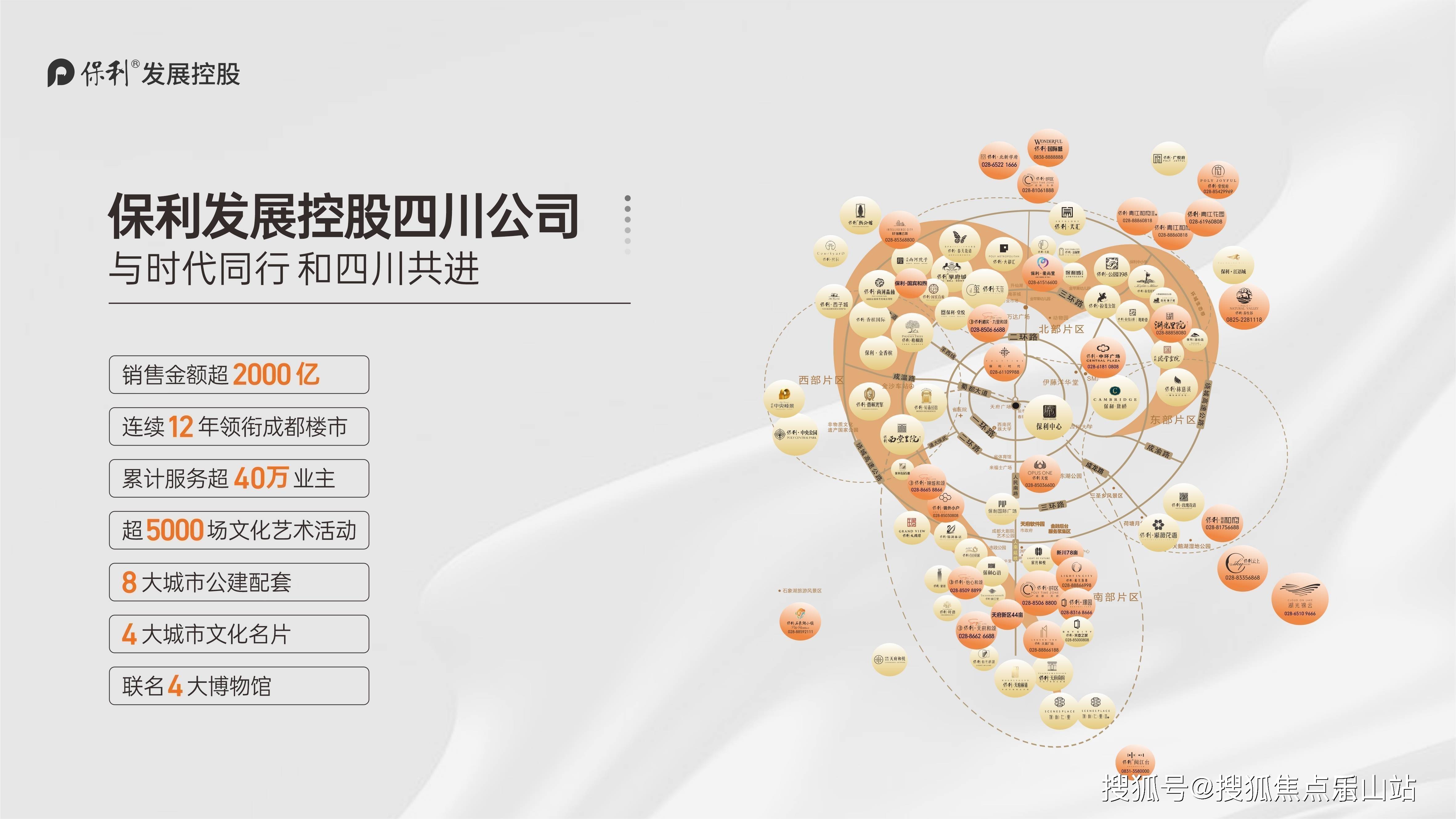 保利天府和颂首页网站欢迎您丨交通、户型、配套盘点_搜狐网