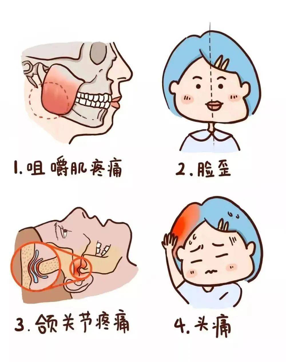 广州粤波医院神经内科提醒