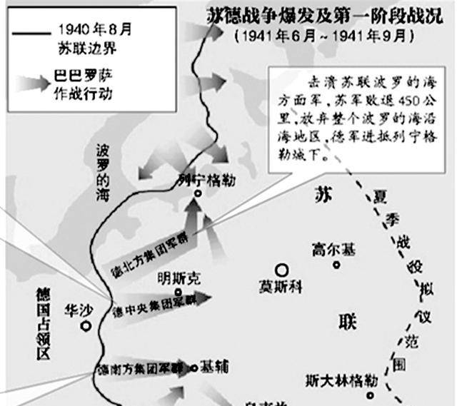 二戰斯大林格勒戰役,為何第6集團軍輸不得?希望越大越