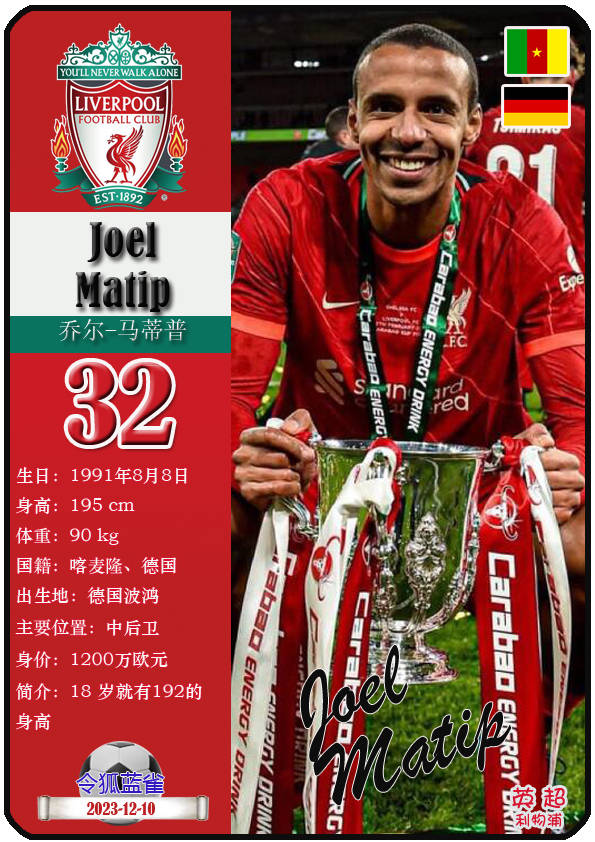 球星卡(英超):利物浦队全阵容(23-24赛季)_联赛_尤尔根_克洛普