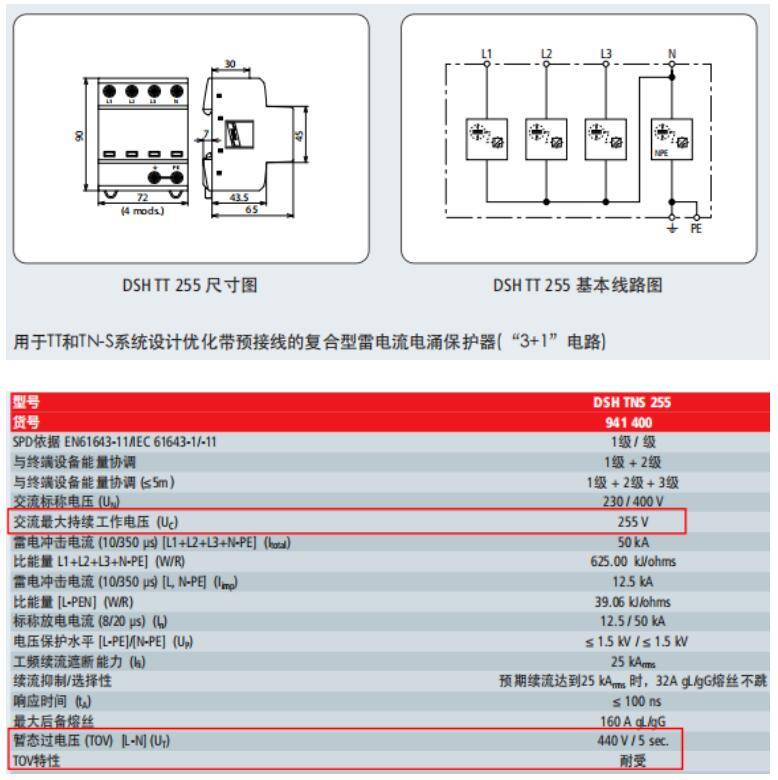 圖5 tt系統spd參數示例4小結(1)spd的選擇不僅包括接線形式,電壓保護