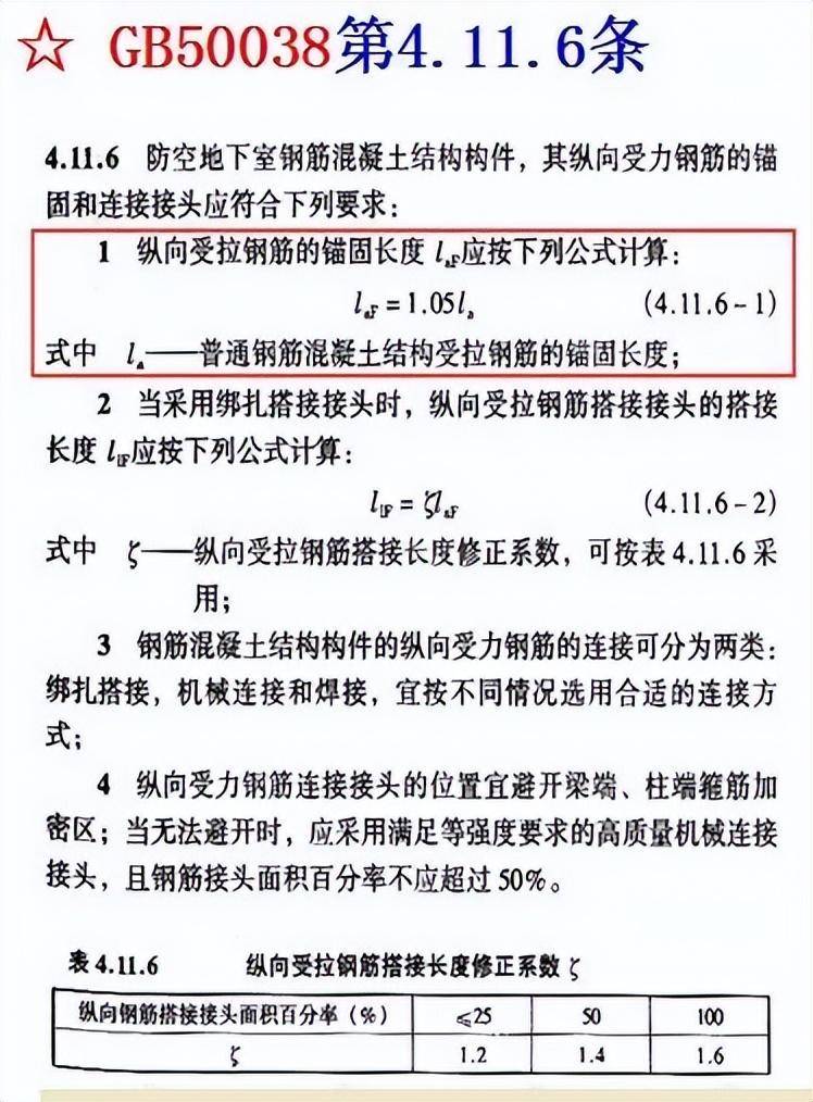 監理怎麼驗收人防工程?這些控制要點總結全了!_施工_設計_地下室