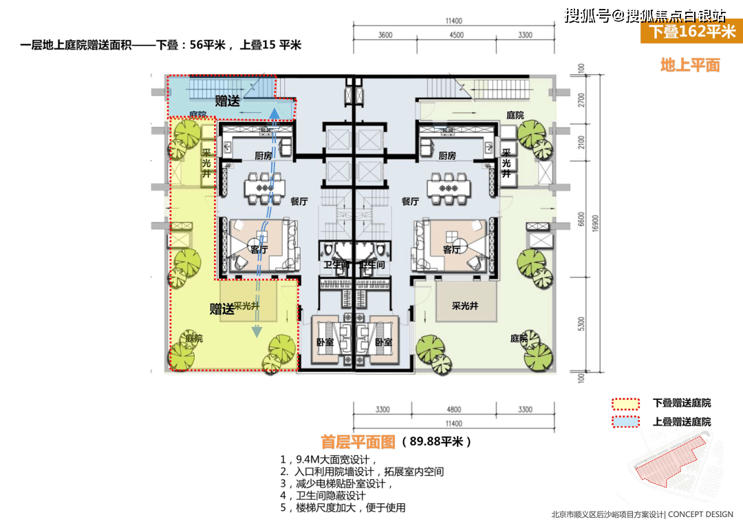 北京中铁诺德阅墅售楼处电话|阅墅最新房价和户型图|中铁诺德阅墅小区