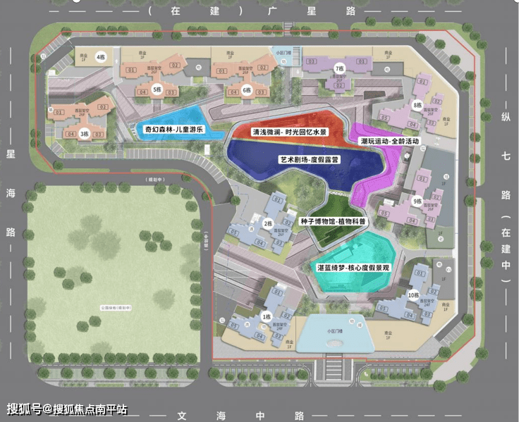 社區內打造六大主題公園:泳池/環形跑道/大草坪/羽毛球場/兒童遊樂場