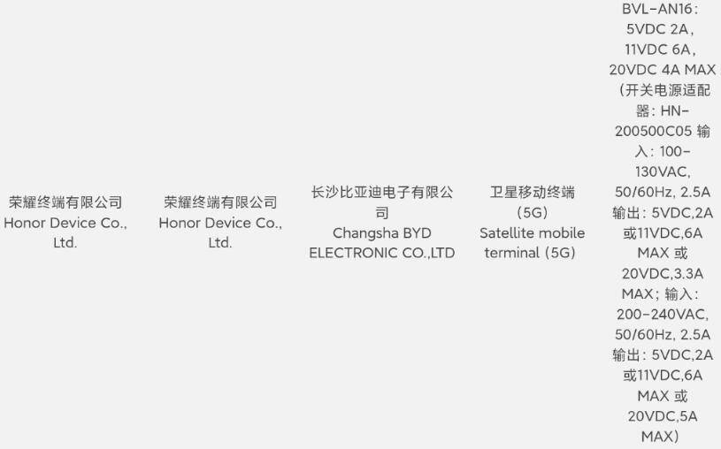 不再是小弟？荣耀首款卫星手机来袭：比华为Mate60更强！