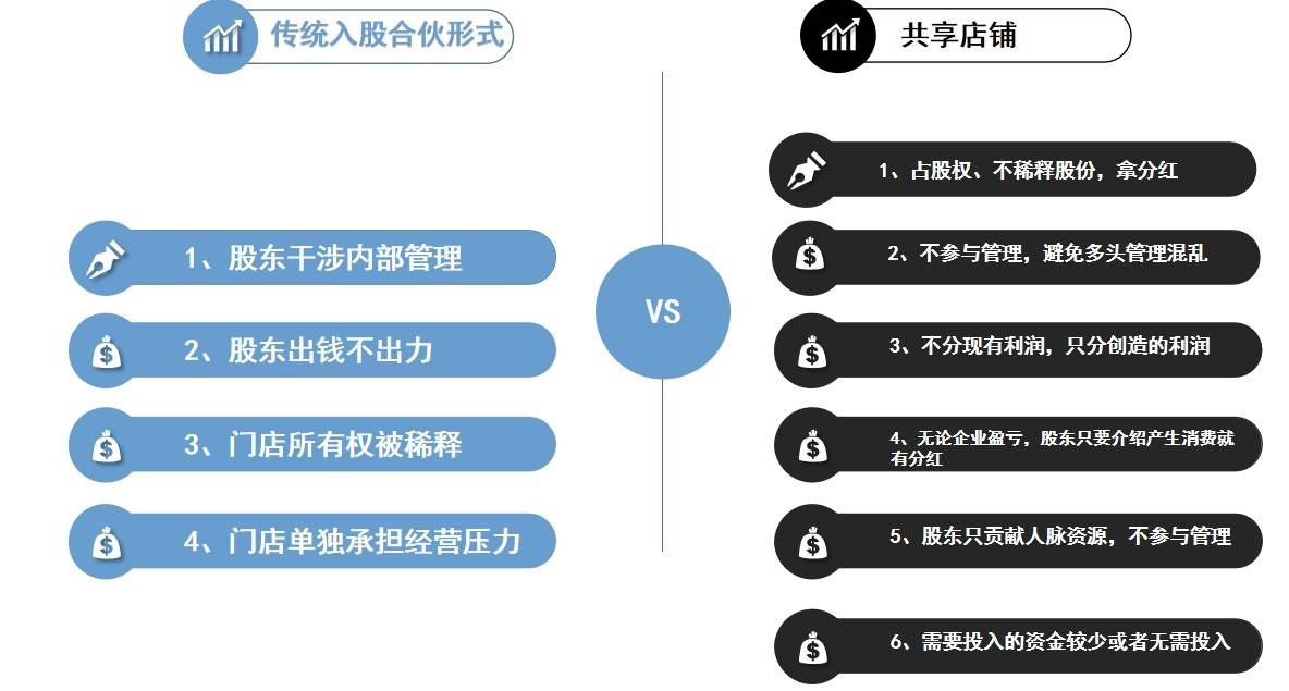 股利支付比率_股利支付率和派息比率_股利比例