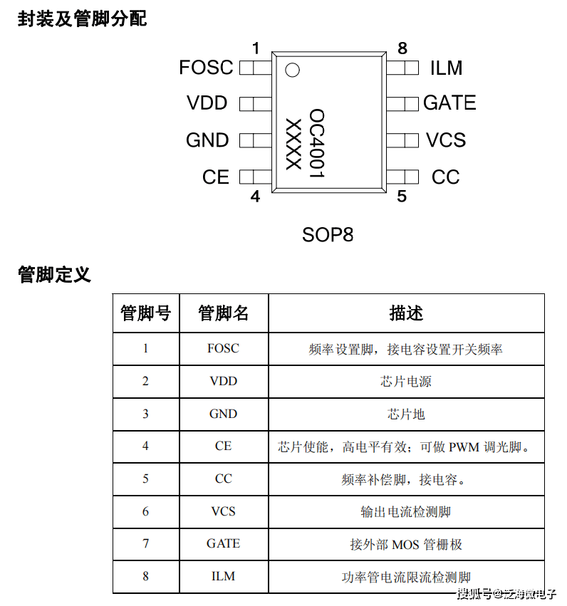 a03401引脚图图片