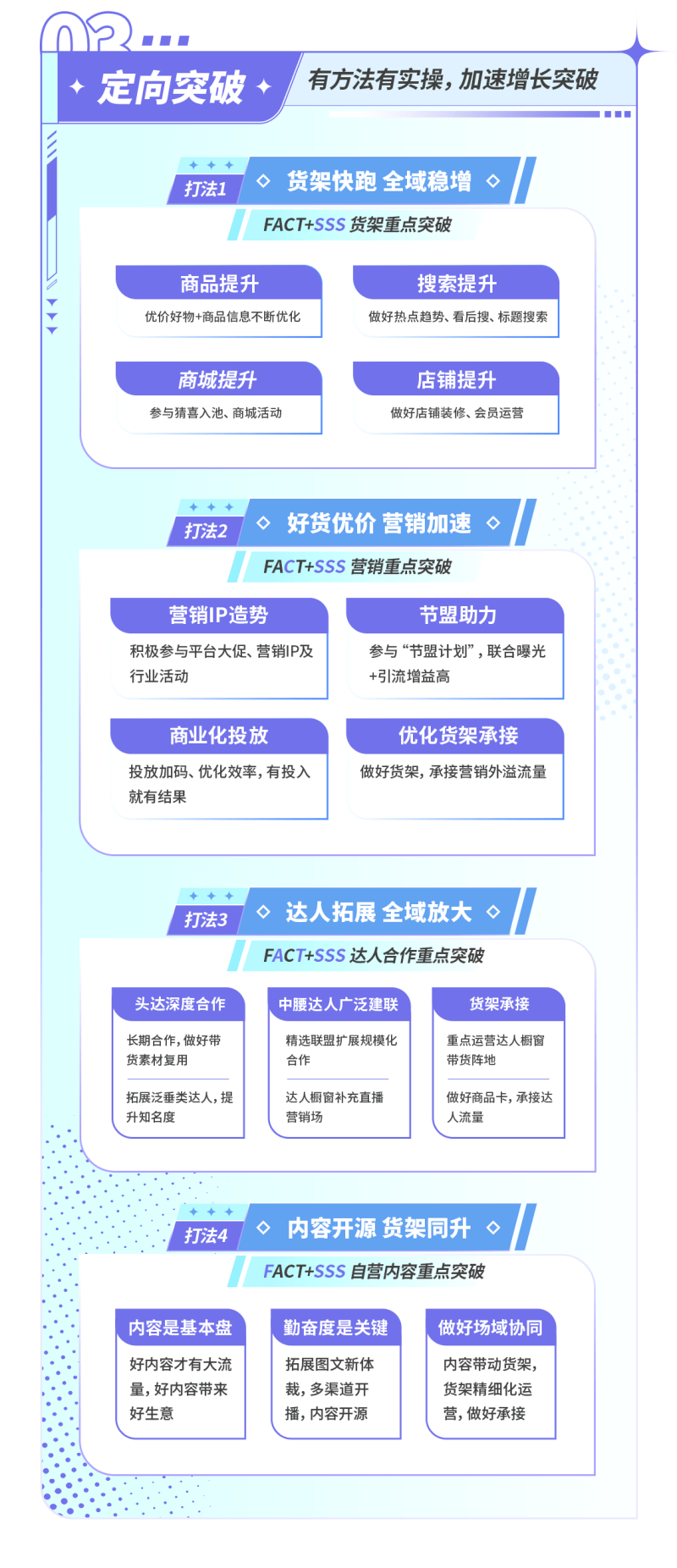 抖音电商发布「潜力品牌增长计划,4重打法助力品牌