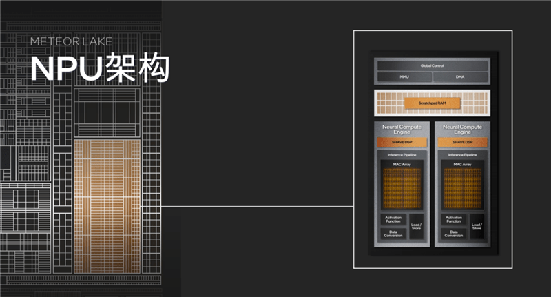 ai助力辦公革命:從aigc到華碩靈耀14 2024,不止首發