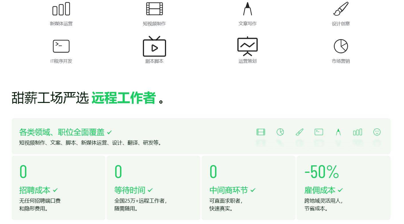 程序员兼职平台有哪些？甜薪工场为您提供专业招聘服务！