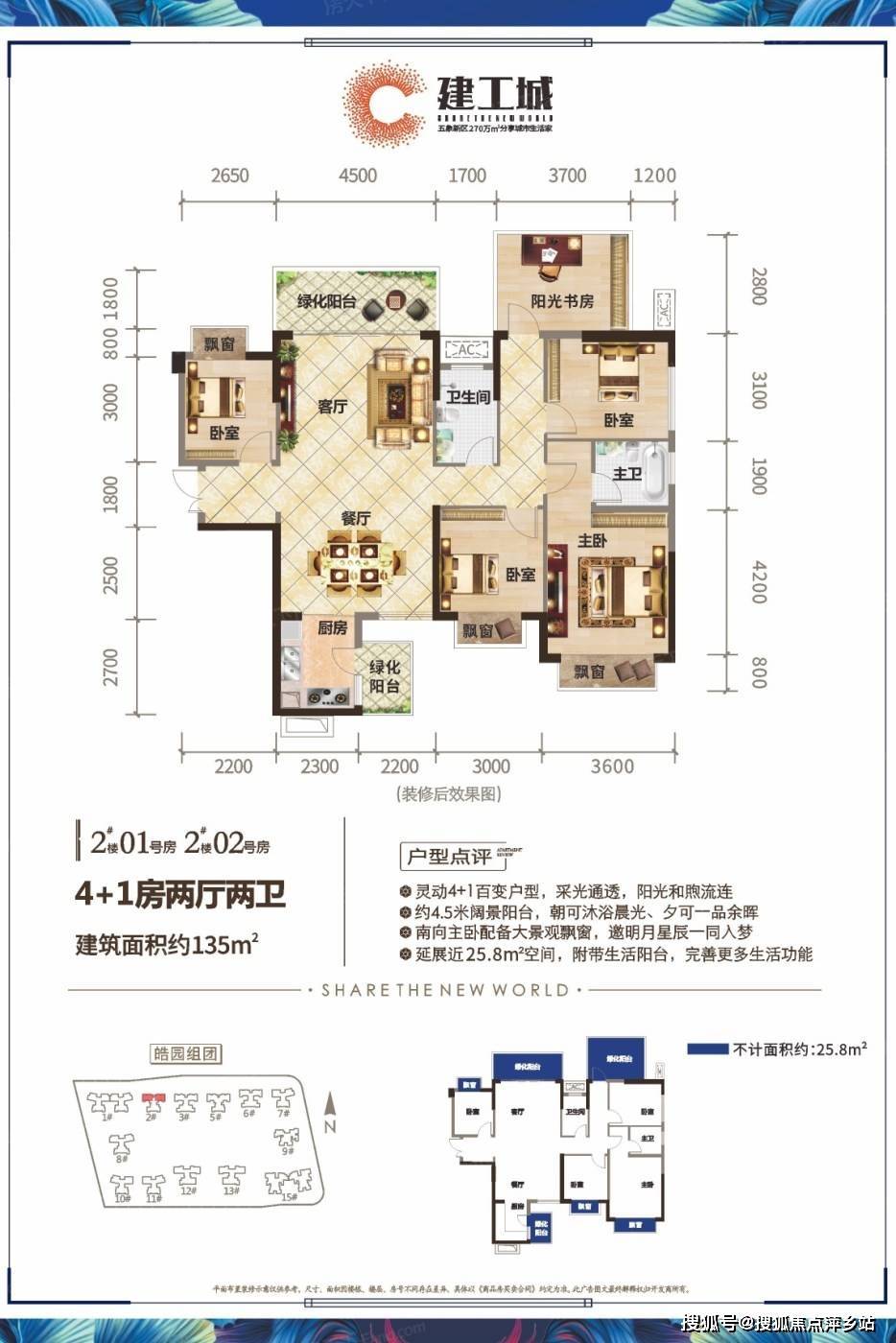 建工城-南宁(建工城-建工城)楼盘详情-售楼电话-房价-容积率-小区配套