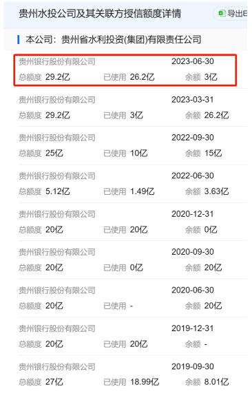贵州银行流水账单 来自搜狐网