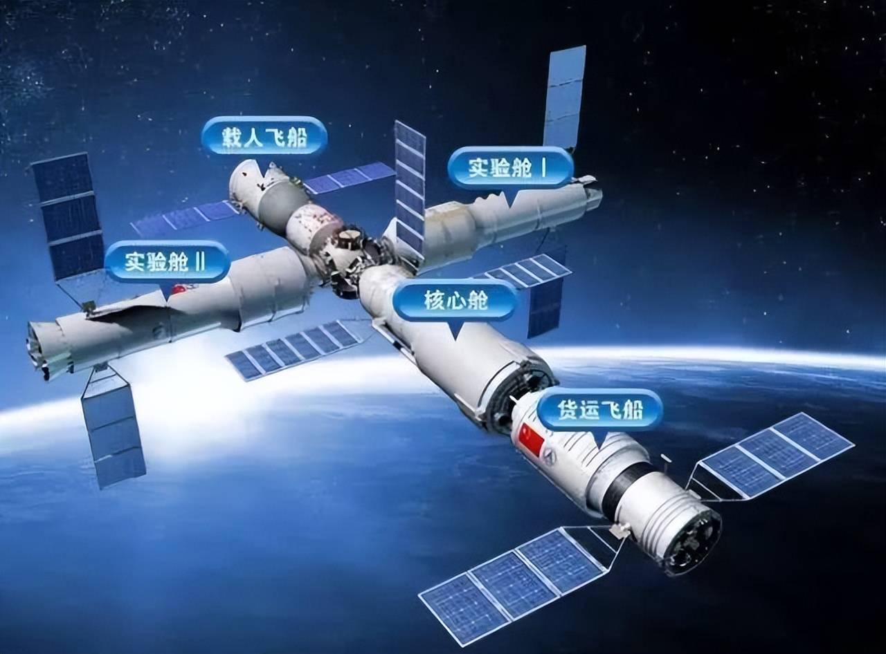 太空碎片来袭,中国空间站能否保护自身?