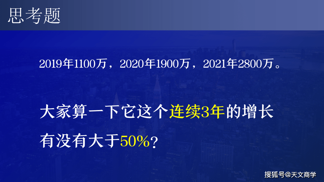 科技型企业股权激励