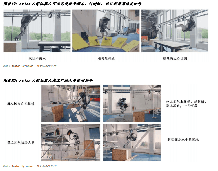 2023機器人行業:國內外人形機器人產品梳理及未來發展