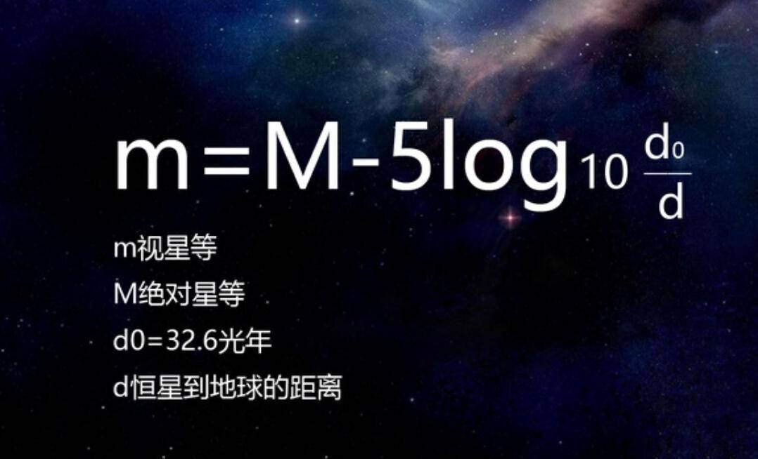宇宙中已知最亮恒星，若放在比邻星的位置，地球将没有黑夜(图3)